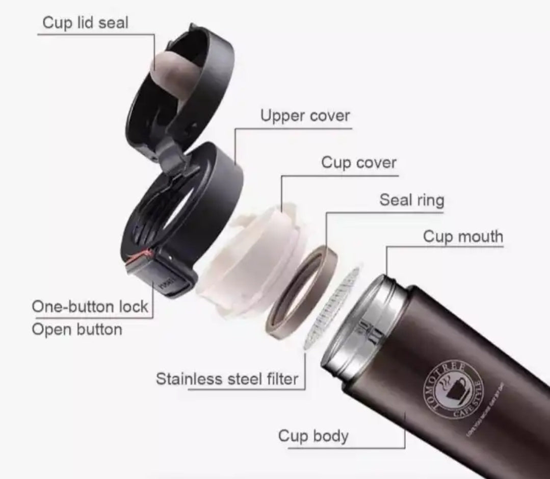 Premium Stainless Steel Vacuum Insulated Coffee Travel Mug (500ml) – Hot & Cold